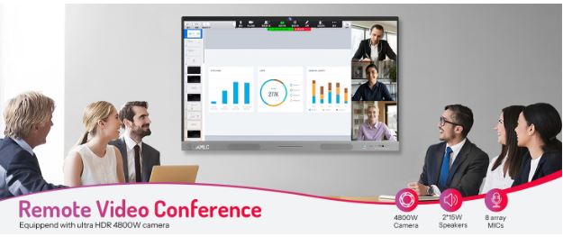 Digital Whiteboards in 2025: The Complete Guide to Choosing, Using, and Future‑Proofing Your Interactive Canvas